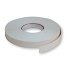 Cambio Self Adhesive Edging Tape